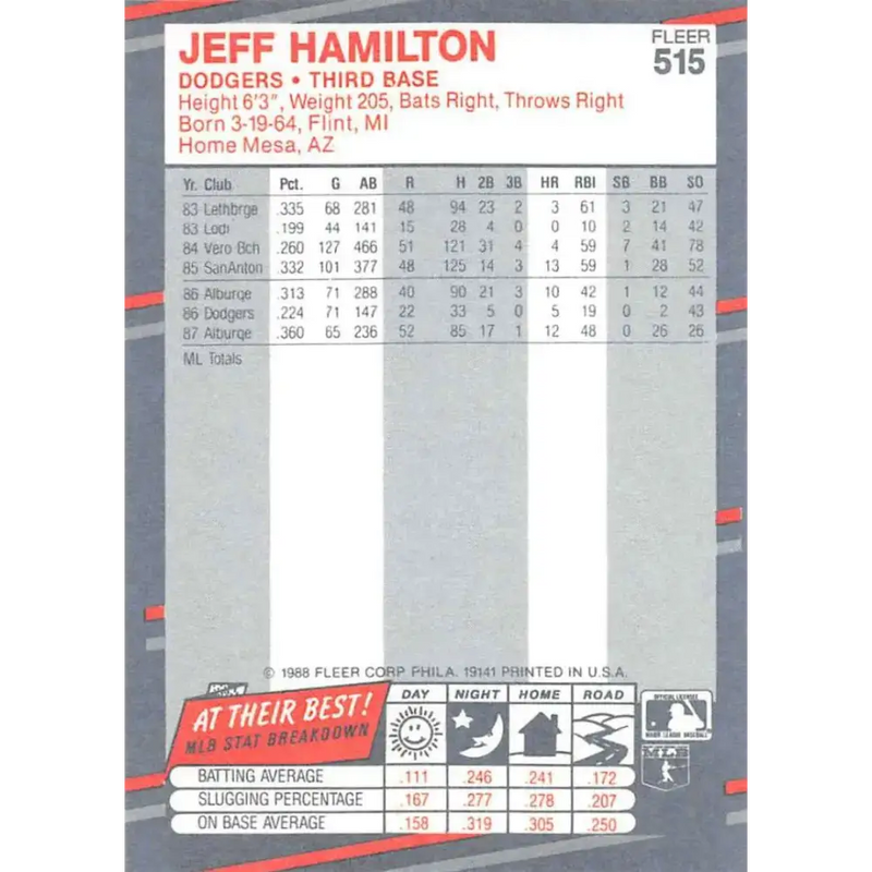 1988 Fleer #515 Jeff Hamilton EX Excellent Los Angeles Dodgers Baseball Card - Baseball Card Single