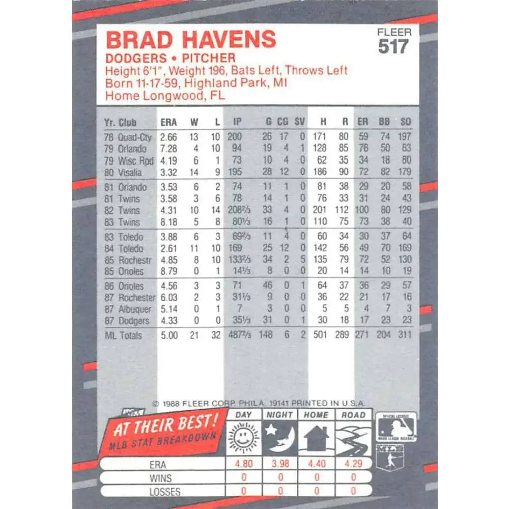 1988 Fleer #517 Brad Havens EX Excellent Los Angeles Dodgers Baseball Card - Baseball Card Single