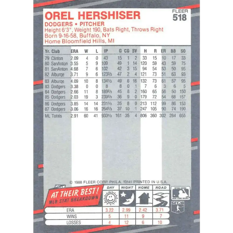 1988 Fleer #518 Orel Hershiser EX Excellent Los Angeles Dodgers Baseball Card - Baseball Card Single