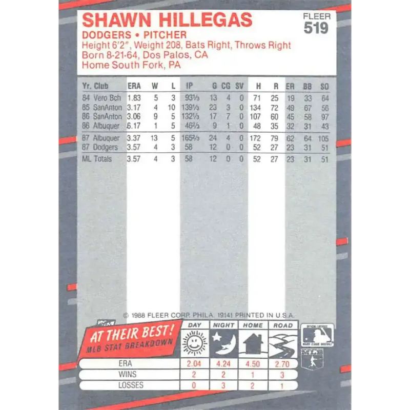 1988 Fleer #519 Shawn Hillegas EX Excellent RC Rookie Los Angeles Dodgers Baseball Card - Baseball Card Single
