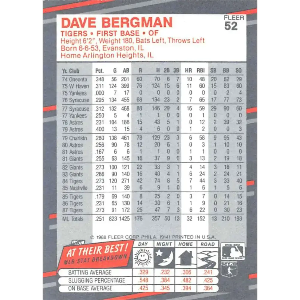 1988 Fleer #52 Dave Bergman EX Excellent Detroit Tigers Baseball Card - Baseball Card Single