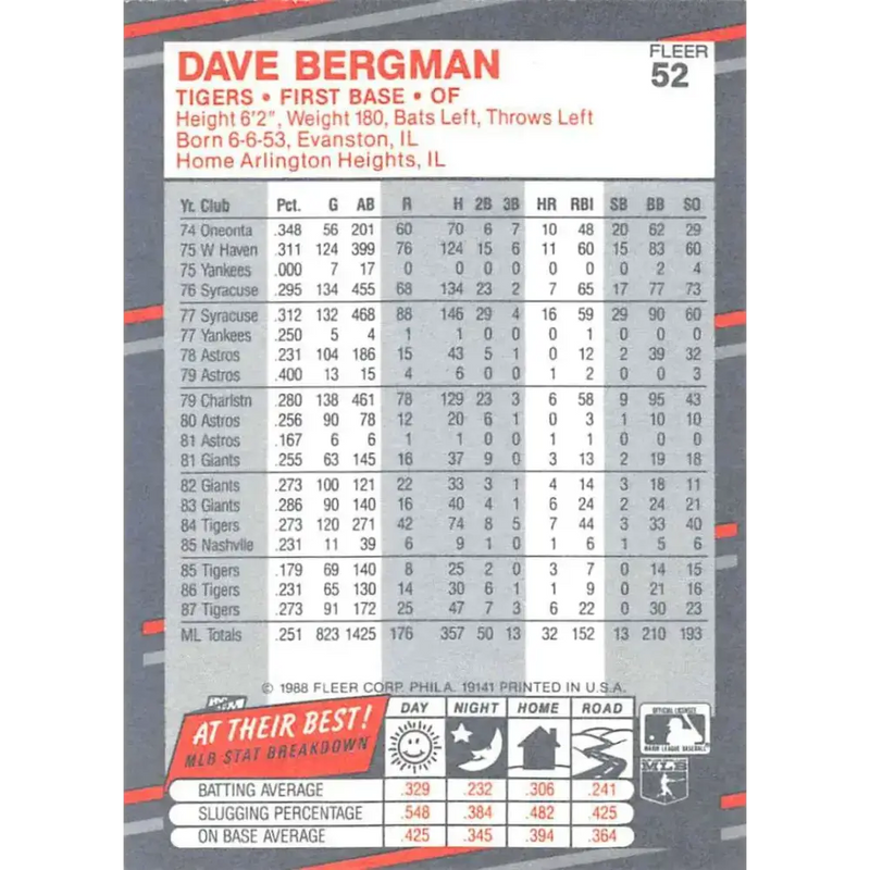 1988 Fleer #52 Dave Bergman EX Excellent Detroit Tigers Baseball Card - Baseball Card Single