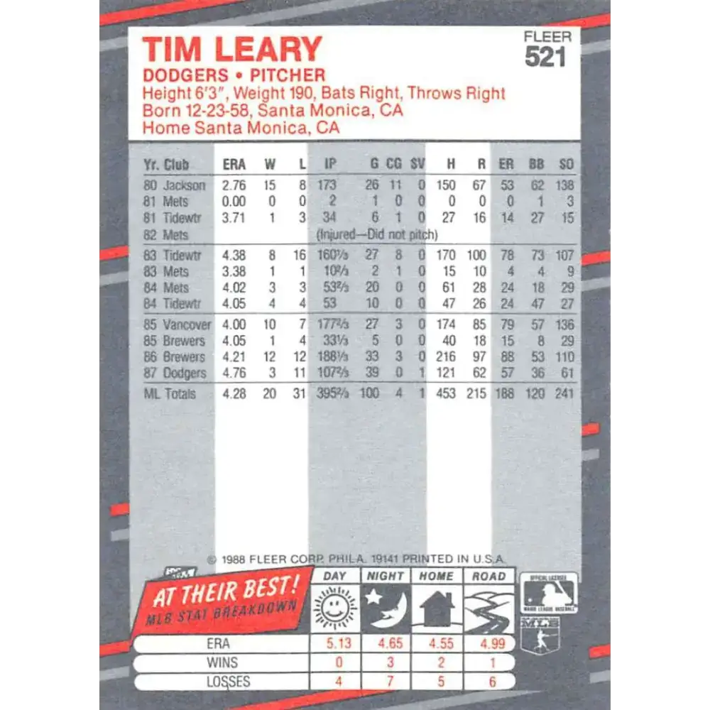 1988 Fleer #521 Tim Leary EX Excellent Los Angeles Dodgers Baseball Card - Baseball Card Single
