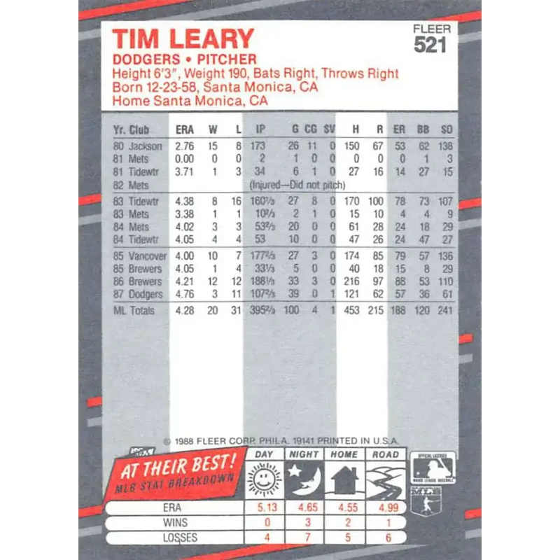 1988 Fleer #521 Tim Leary EX Excellent Los Angeles Dodgers Baseball Card - Baseball Card Single