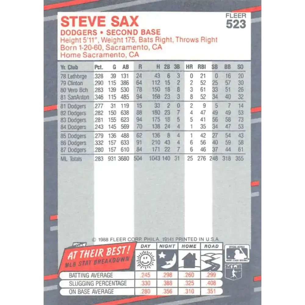 1988 Fleer #523 Steve Sax EX Excellent Los Angeles Dodgers Baseball Card - Baseball Card Single