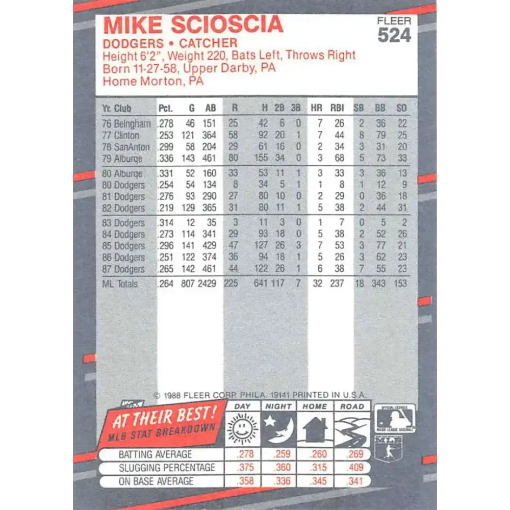 1988 Fleer #524 Mike Scioscia EX Excellent Los Angeles Dodgers Baseball Card - Baseball Card Single