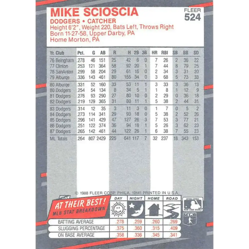 1988 Fleer #524 Mike Scioscia EX Excellent Los Angeles Dodgers Baseball Card - Baseball Card Single
