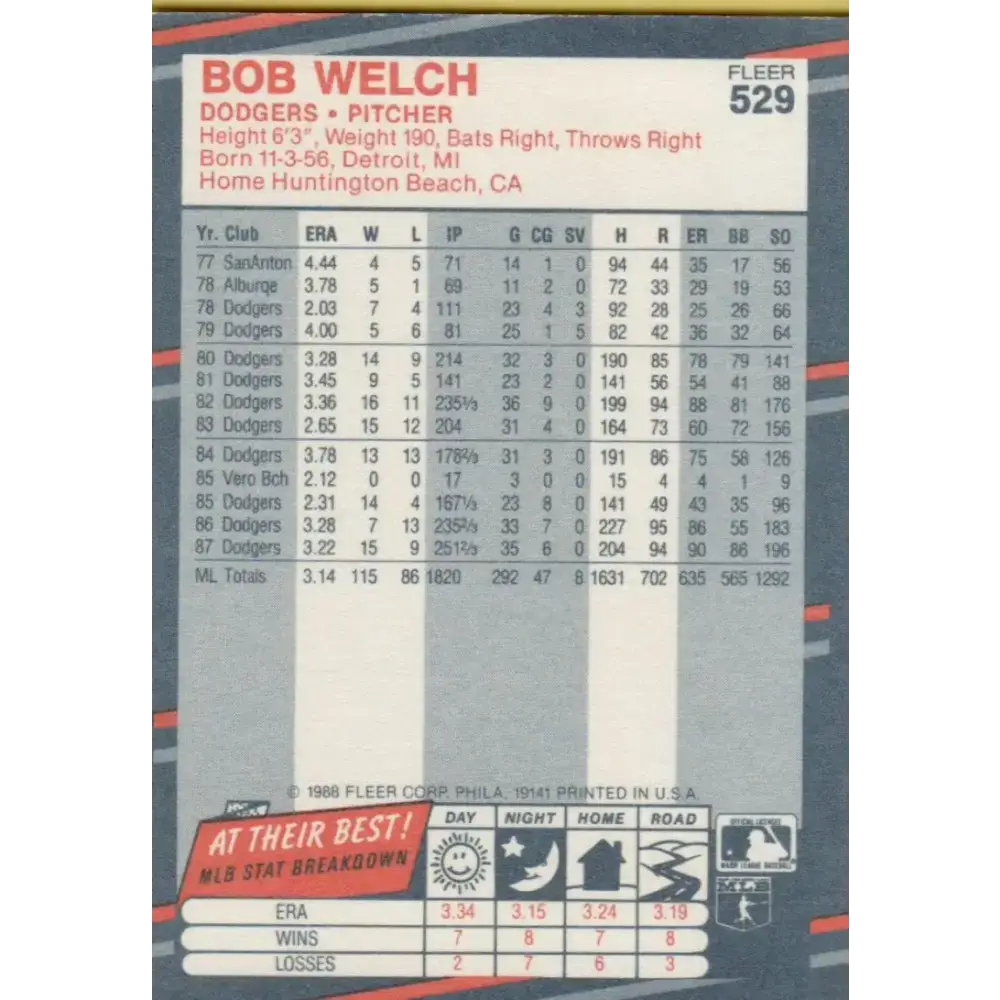 1988 Fleer #529 Bob Welch EX Excellent Los Angeles Dodgers Baseball Card - Baseball Card Single