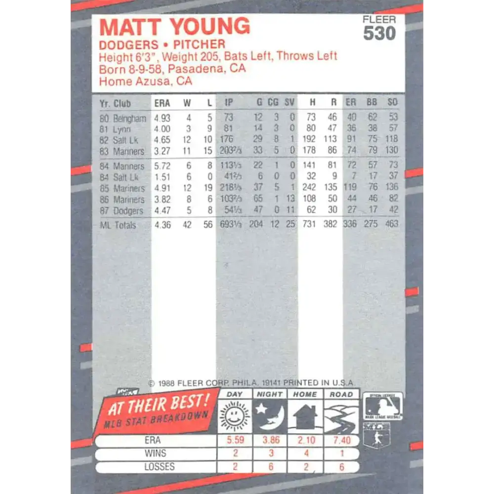 1988 Fleer #530 Matt Young EX Excellent Los Angeles Dodgers Baseball Card - Baseball Card Single