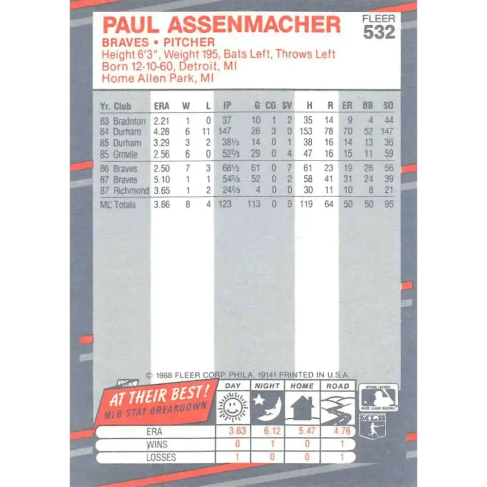 1988 Fleer #532 Paul Assenmacher EX Excellent Atlanta Braves Baseball Card - Baseball Card Single