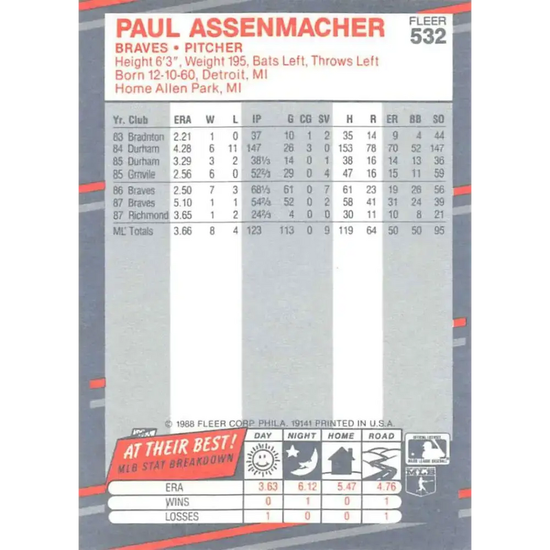 1988 Fleer #532 Paul Assenmacher EX Excellent Atlanta Braves Baseball Card - Baseball Card Single