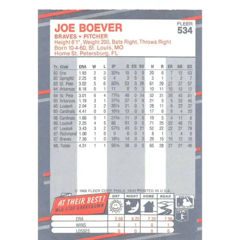 1988 Fleer #534 Joe Boever EX Excellent RC Rookie Atlanta Braves Baseball Card