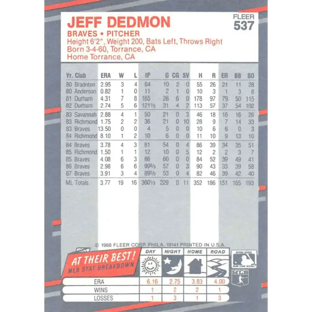 1988 Fleer #537 Jeff Dedmon EX Excellent Atlanta Braves Baseball Card - Baseball Card Single