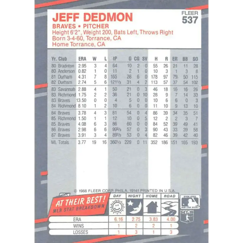 1988 Fleer #537 Jeff Dedmon EX Excellent Atlanta Braves Baseball Card - Baseball Card Single