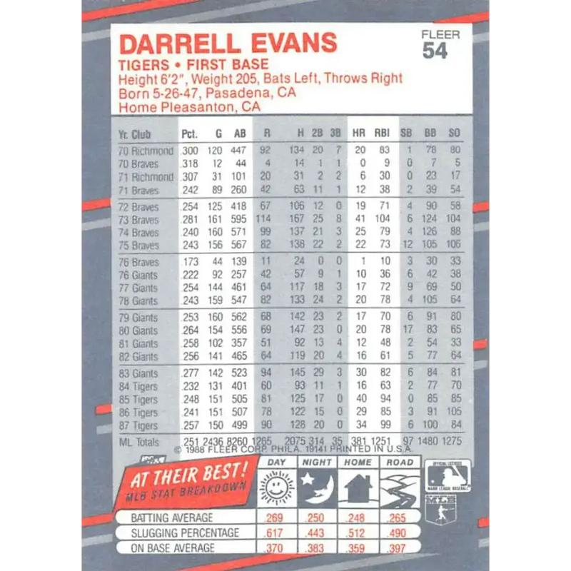 1988 Fleer #54 Darrell Evans EX Excellent Detroit Tigers Baseball Card - Baseball Card Single