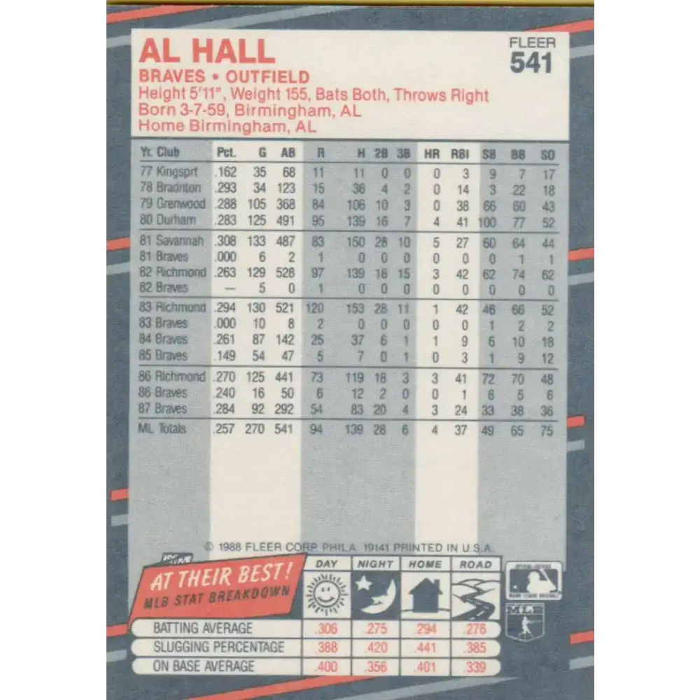 1988 Fleer #541 Albert Hall EX Excellent Atlanta Braves Baseball Card - Baseball Card Single