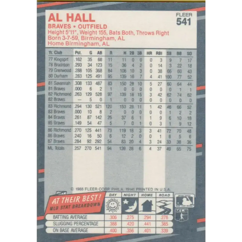 1988 Fleer #541 Albert Hall EX Excellent Atlanta Braves Baseball Card - Baseball Card Single