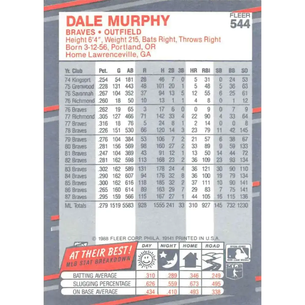 1988 Fleer #544 Dale Murphy EX Excellent Atlanta Braves Baseball Card - Baseball Card Single