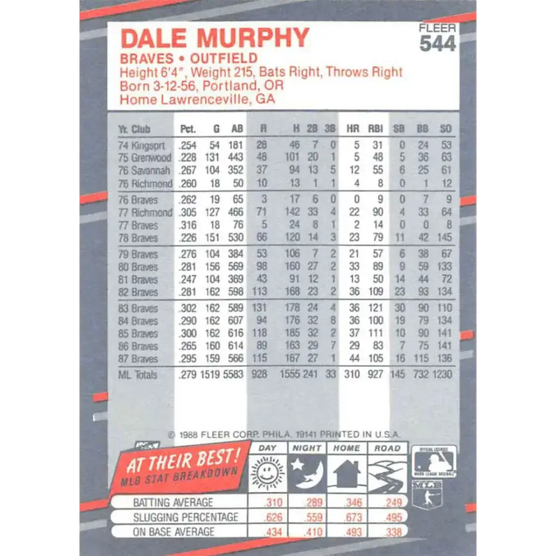 1988 Fleer #544 Dale Murphy EX Excellent Atlanta Braves Baseball Card - Baseball Card Single