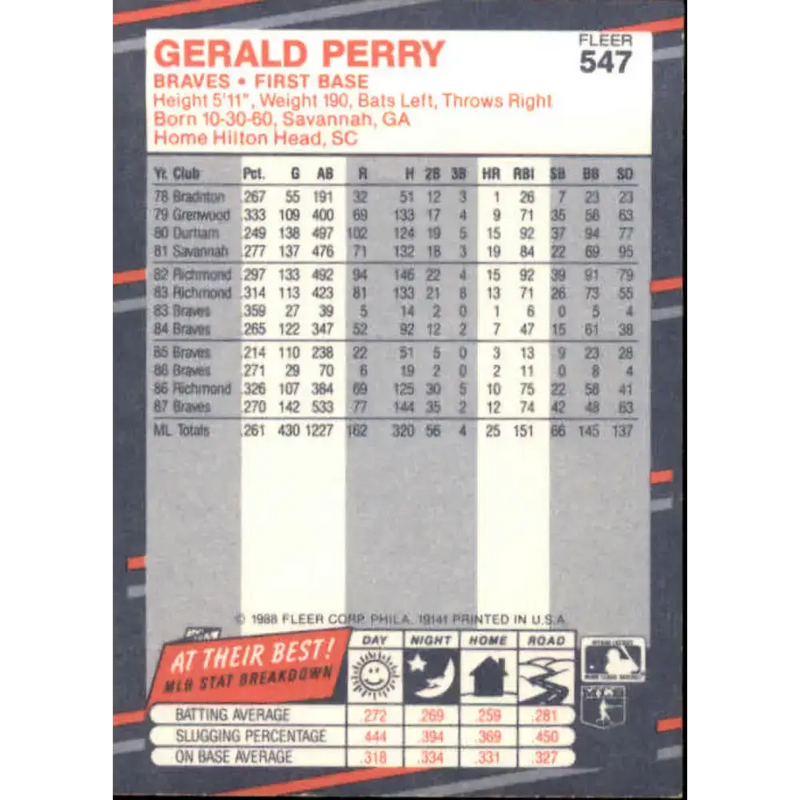 1988 Fleer #547 Gerald Perry EX Excellent Atlanta Braves Baseball Card - Baseball Card Single
