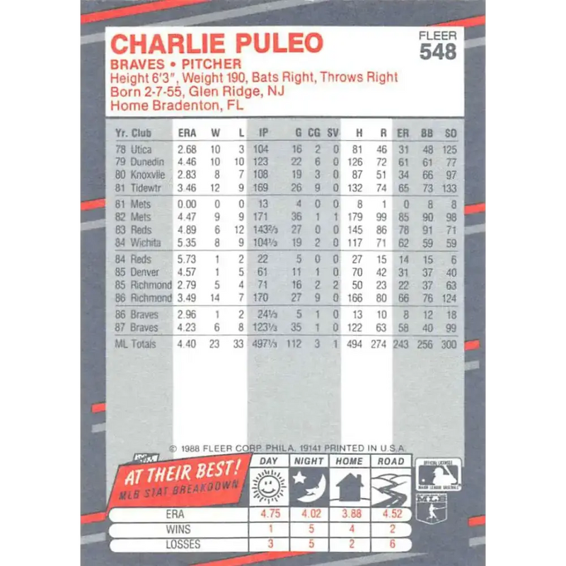 1988 Fleer #548 Charlie Puleo EX Excellent Atlanta Braves Baseball Card - Baseball Card Single
