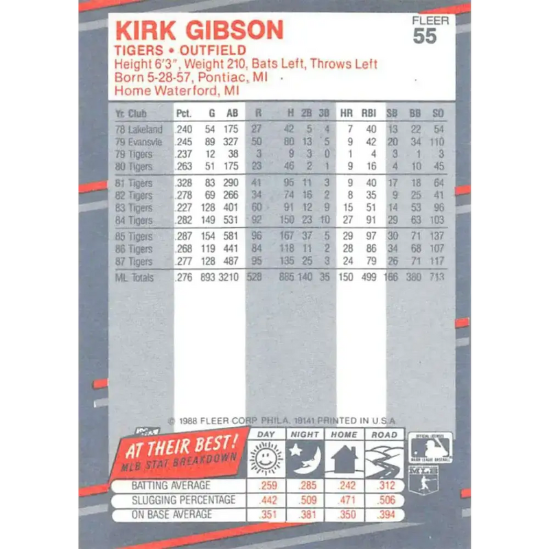 1988 Fleer #55 Kirk Gibson EX Excellent Detroit Tigers Baseball Card - Baseball Card Single