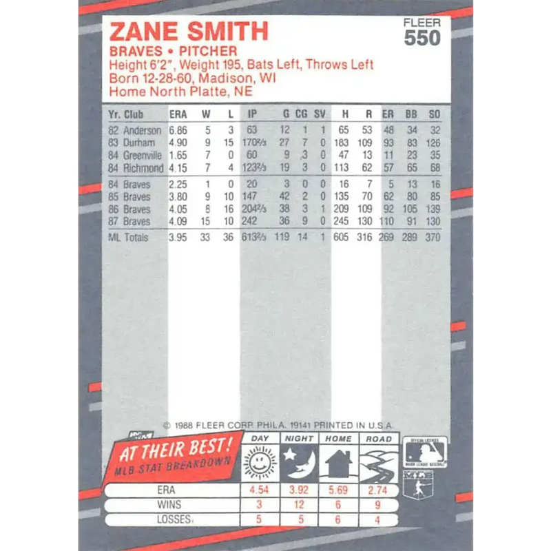 1988 Fleer #550 Zane Smith EX Excellent Atlanta Braves Baseball Card - Baseball Card Single