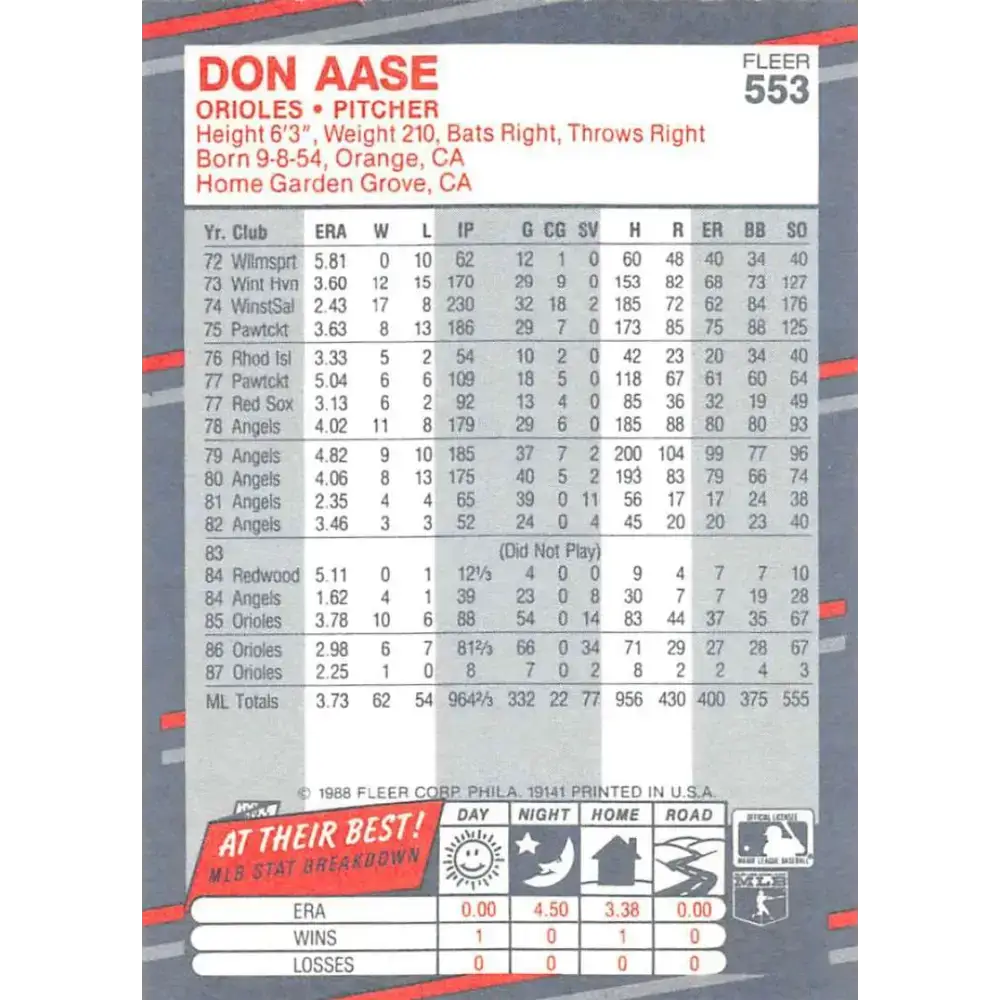 1988 Fleer #553 Don Aase EX Excellent Baltimore Orioles Baseball Card - Baseball Card Single