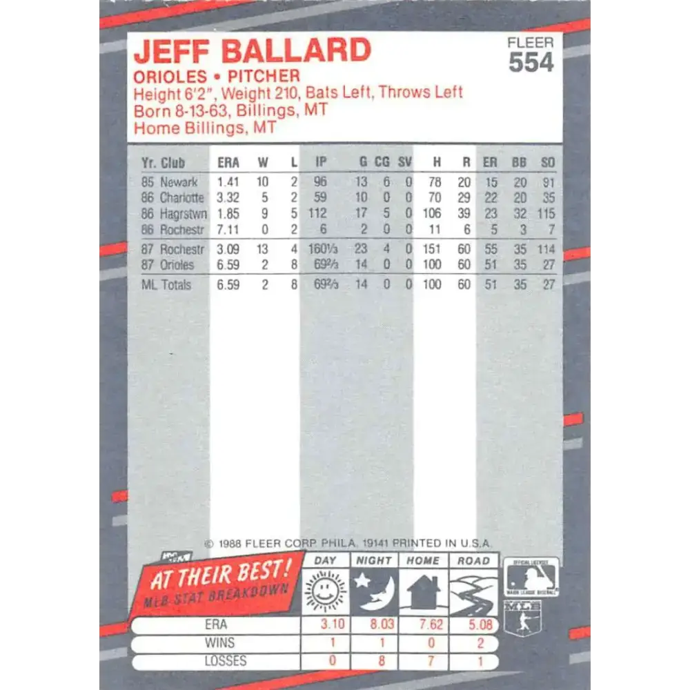 1988 Fleer #554 Jeff Ballard EX Excellent RC Rookie Baltimore Orioles Baseball Card - Baseball Card Single