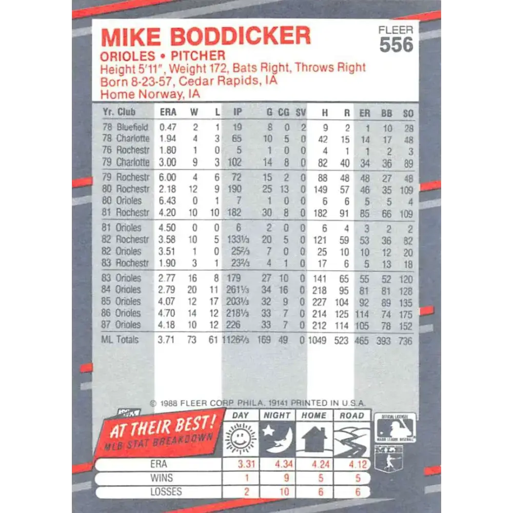 1988 Fleer #556 Mike Boddicker EX Excellent Baltimore Orioles Baseball Card - Baseball Card Single
