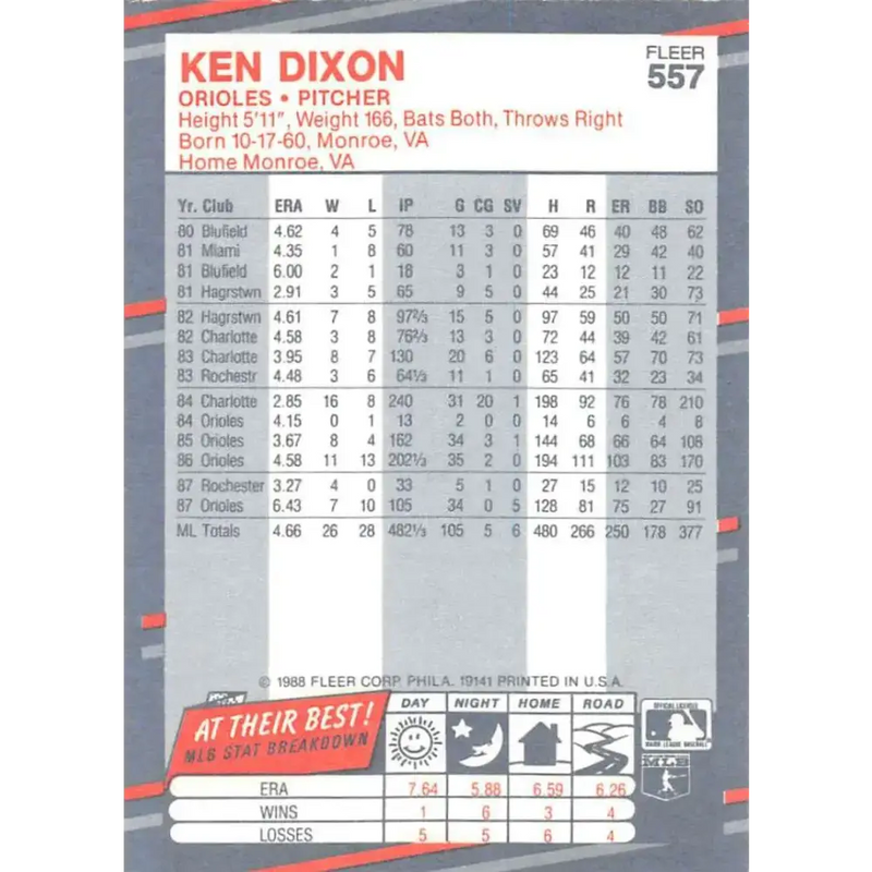 1988 Fleer #557 Ken Dixon EX Excellent Baltimore Orioles Baseball Card - Baseball Card Single