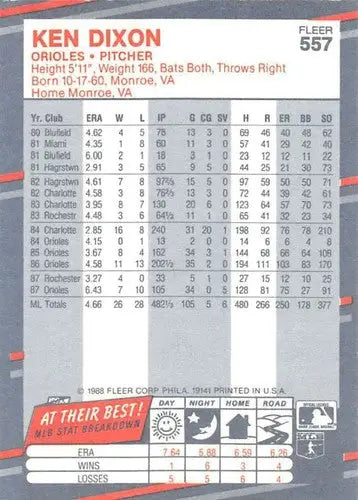 1988 Fleer #557 Ken Dixon Orioles baseball card with original gloss and sports cards focus
