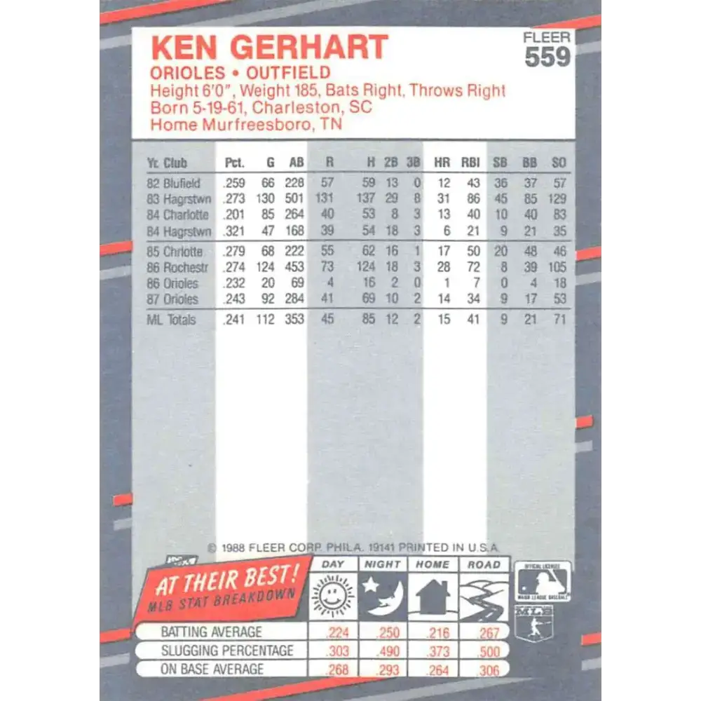 1988 Fleer #559 Ken Gerhart EX Excellent Baltimore Orioles Baseball Card - Baseball Card Single