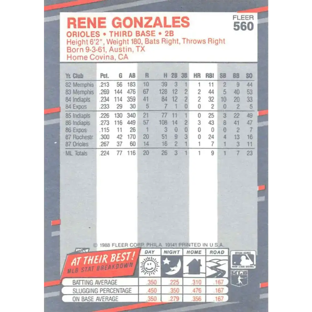 1988 Fleer #560 Rene Gonzales EX Excellent RC Rookie Baltimore Orioles Baseball Card - Baseball Card Single