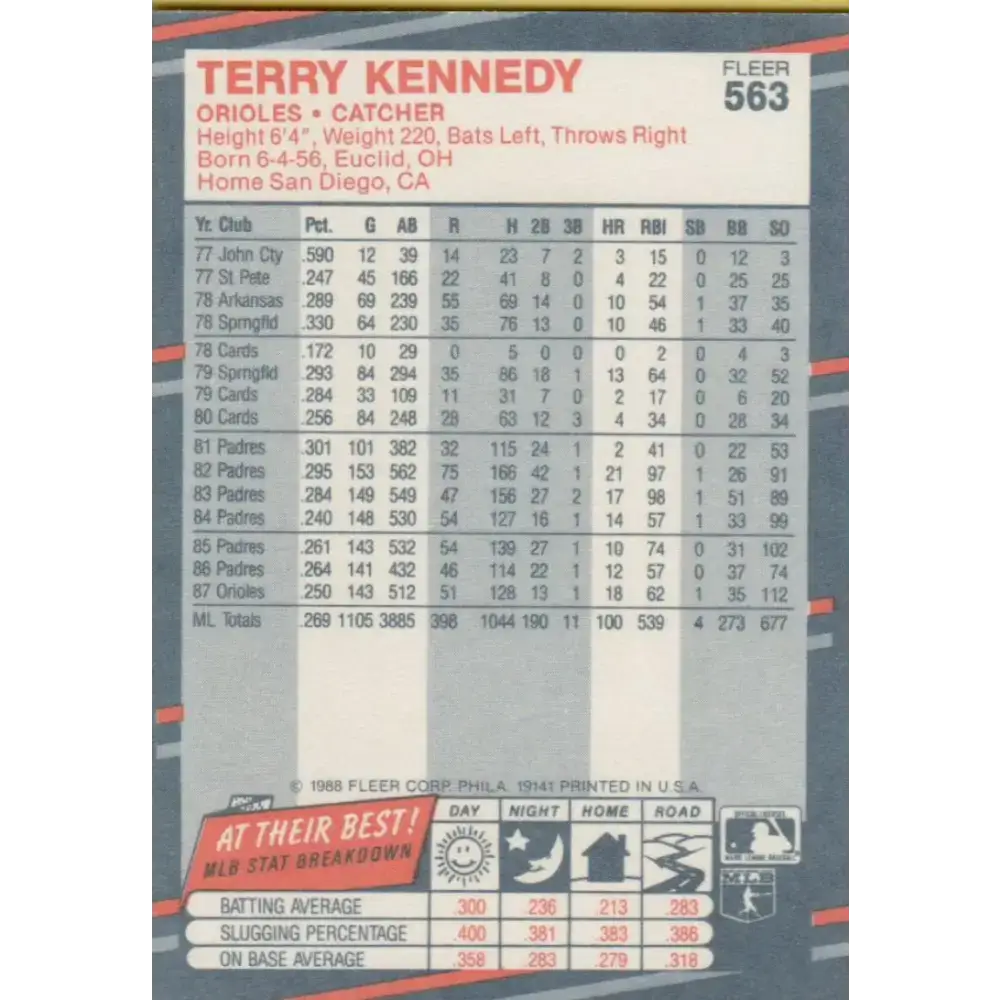 1988 Fleer #563 Terry Kennedy EX Excellent Baltimore Orioles Baseball Card - Baseball Card Single