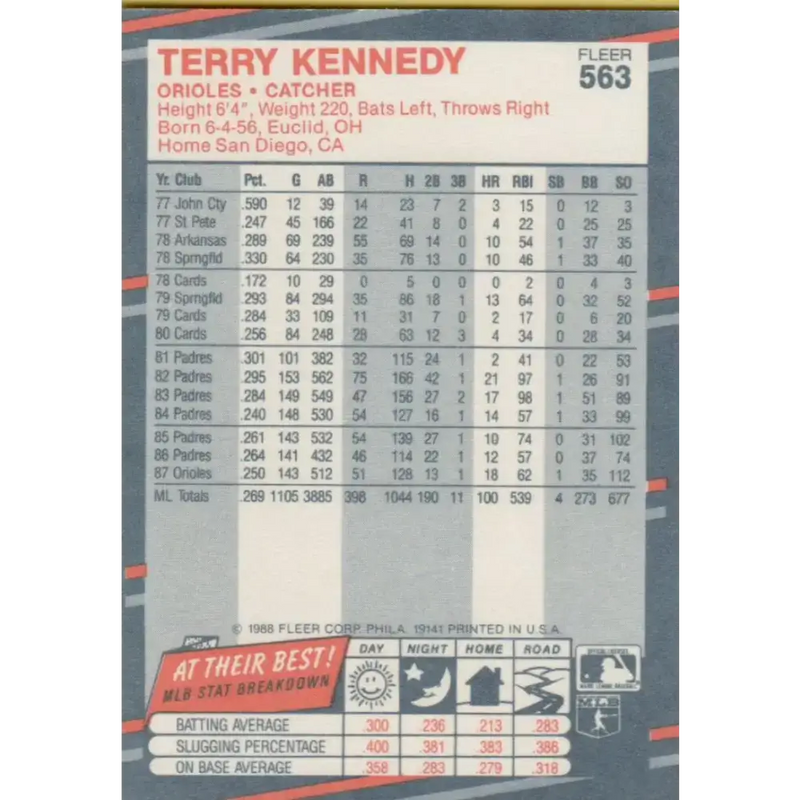 1988 Fleer #563 Terry Kennedy EX Excellent Baltimore Orioles Baseball Card - Baseball Card Single