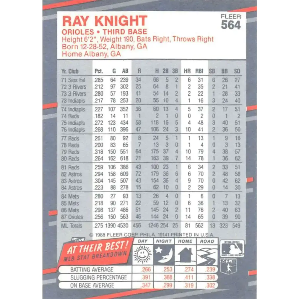 1988 Fleer #564 Ray Knight EX Excellent Baltimore Orioles Baseball Card - Baseball Card Single
