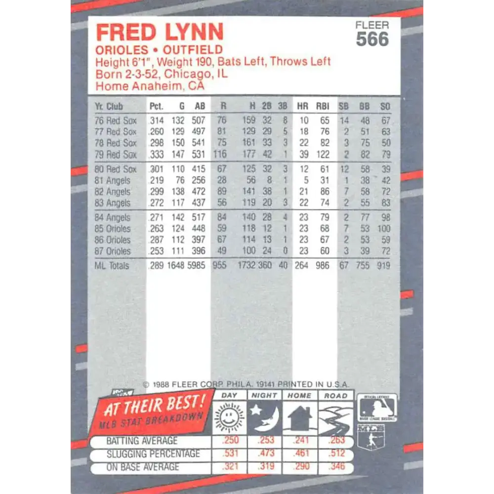 1988 Fleer #566 Fred Lynn EX Excellent Baltimore Orioles Baseball Card - Baseball Card Single