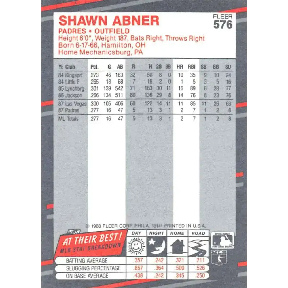 1988 Fleer #576 Shawn Abner EX Excellent San Diego Padres Baseball Card - Baseball Card Single