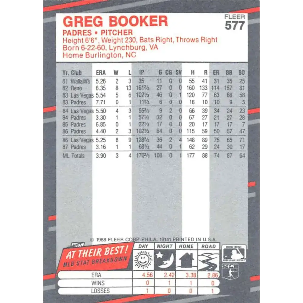 1988 Fleer #577 Greg Booker EX Excellent San Diego Padres Baseball Card - Baseball Card Single