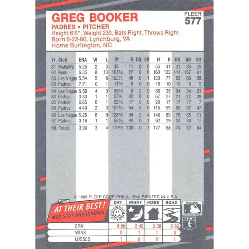 1988 Fleer #577 Greg Booker EX Excellent San Diego Padres Baseball Card - Baseball Card Single