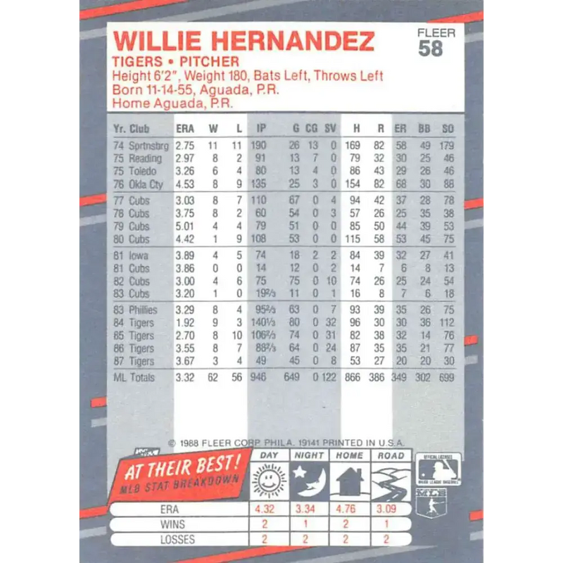 1988 Fleer #58 Willie Hernandez EX Excellent Detroit Tigers Baseball Card - Baseball Card Single