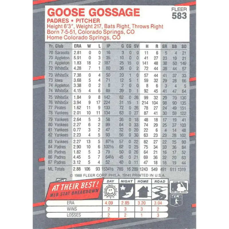 1988 Fleer #583 Goose Gossage EX Excellent San Diego Padres Baseball Card - Baseball Card Single