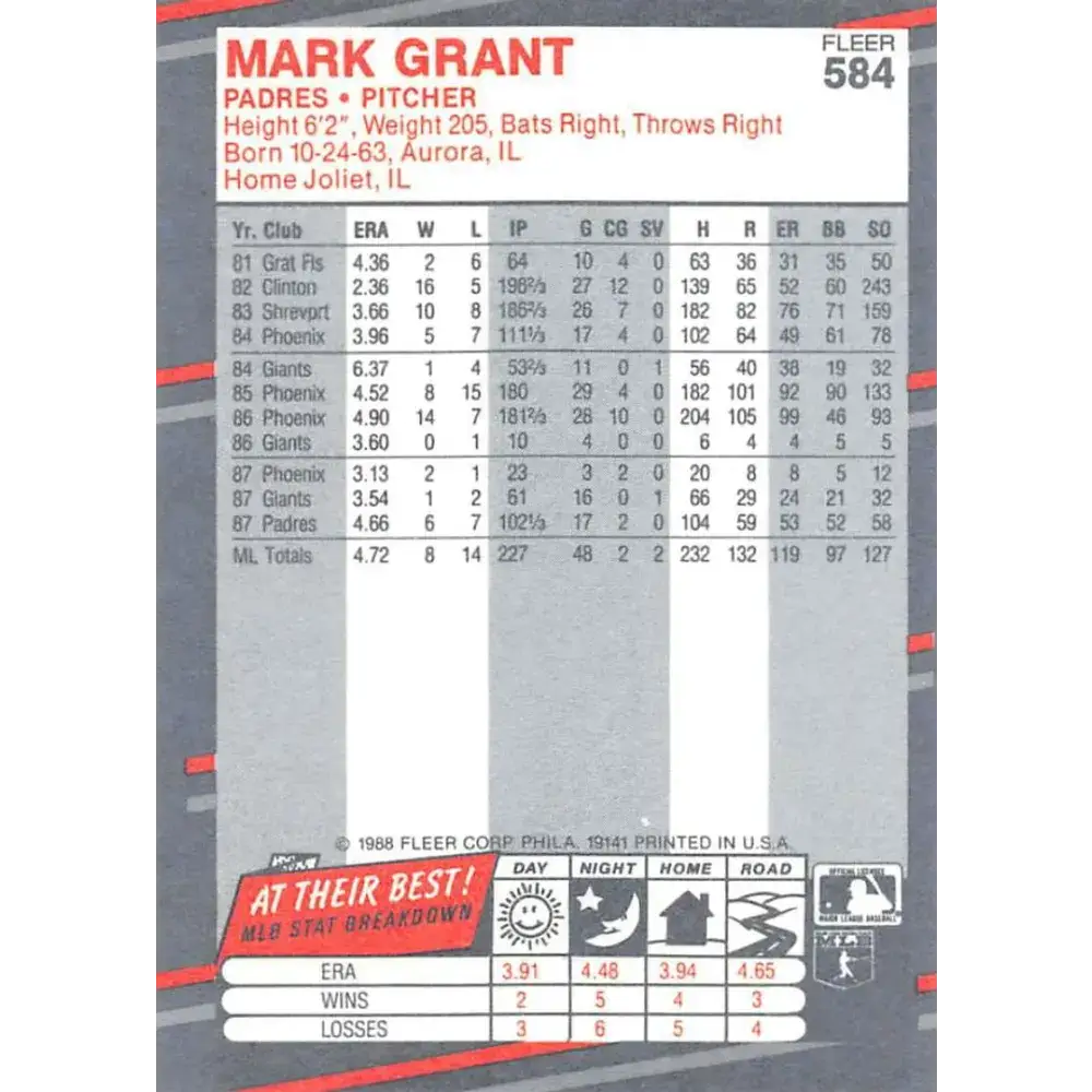 1988 Fleer #584 Mark Grant EX Excellent San Diego Padres Baseball Card - Baseball Card Single