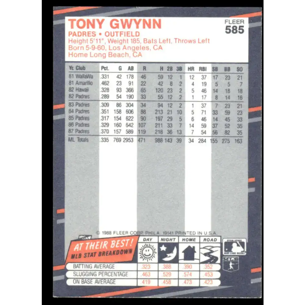 1988 Fleer #585 Tony Gwynn NM/MT San Diego Padres Baseball Card - Baseball Card Single