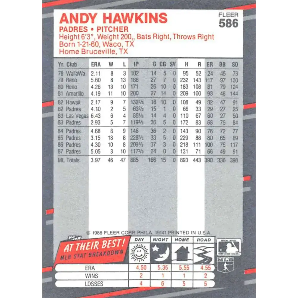 1988 Fleer #586 Andy Hawkins EX Excellent San Diego Padres Baseball Card - Baseball Card Single