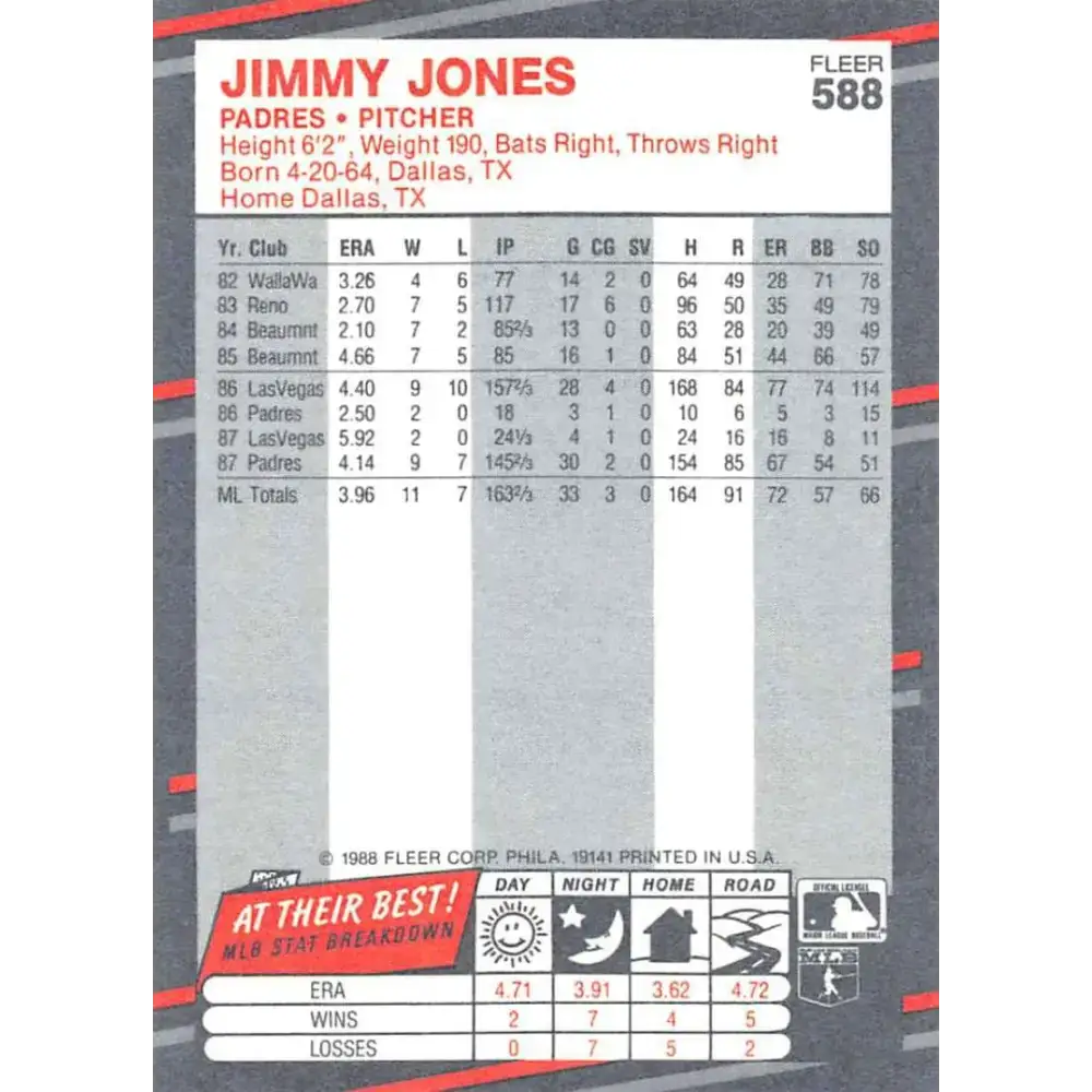 1988 Fleer #588 Jimmy Jones EX Excellent San Diego Padres Baseball Card - Baseball Card Single