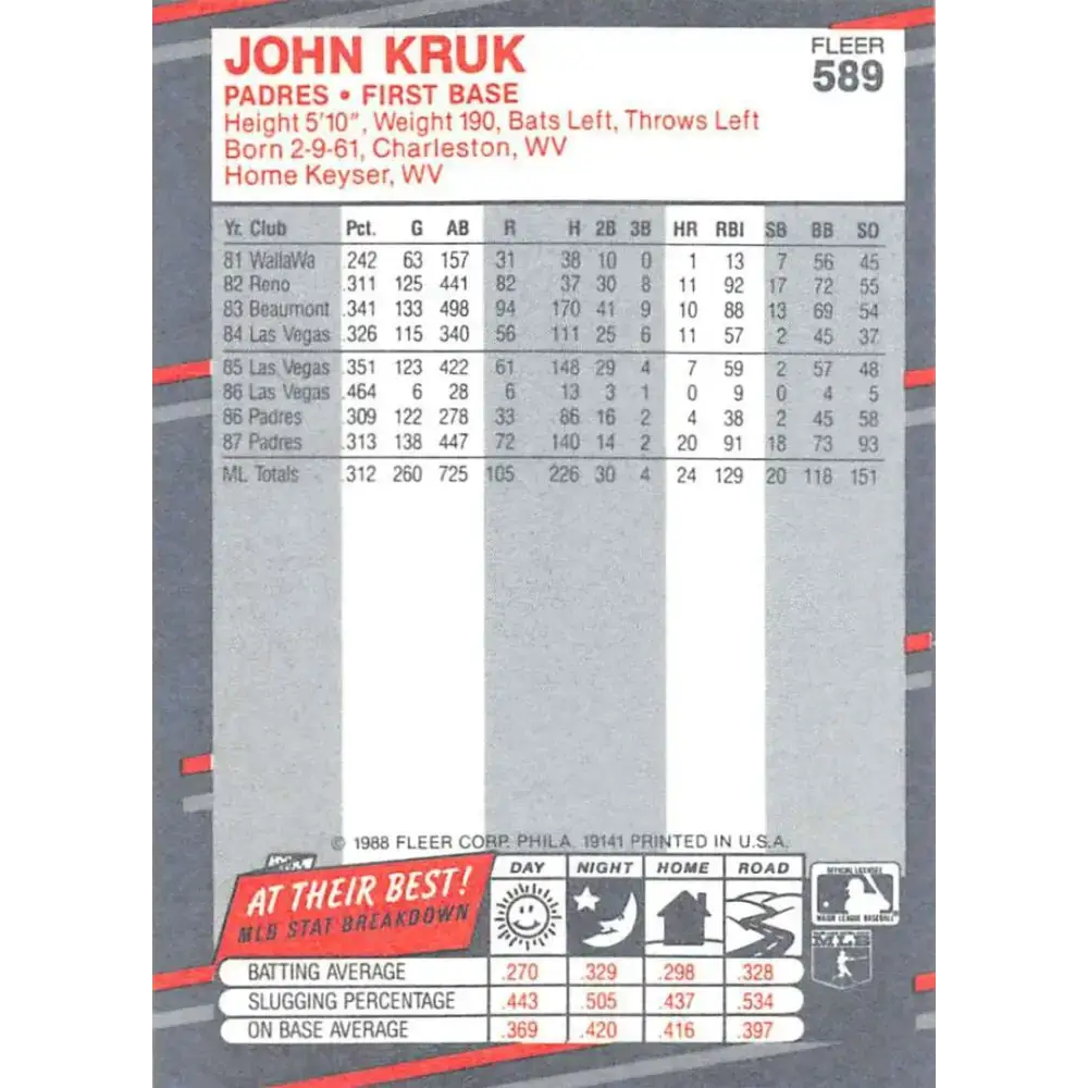 1988 Fleer #589 John Kruk EX Excellent San Diego Padres Baseball Card - Baseball Card Single