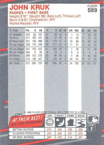 1988 Fleer #589 John Kruk NM-MT Padres - Baseball Card Single