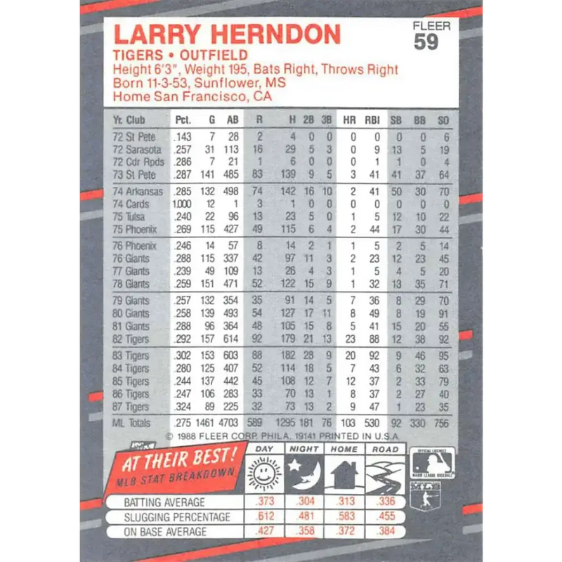 1988 Fleer #59 Larry Herndon EX Excellent Detroit Tigers Baseball Card - Baseball Card Single